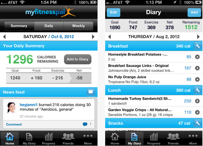 MyFitnessPal