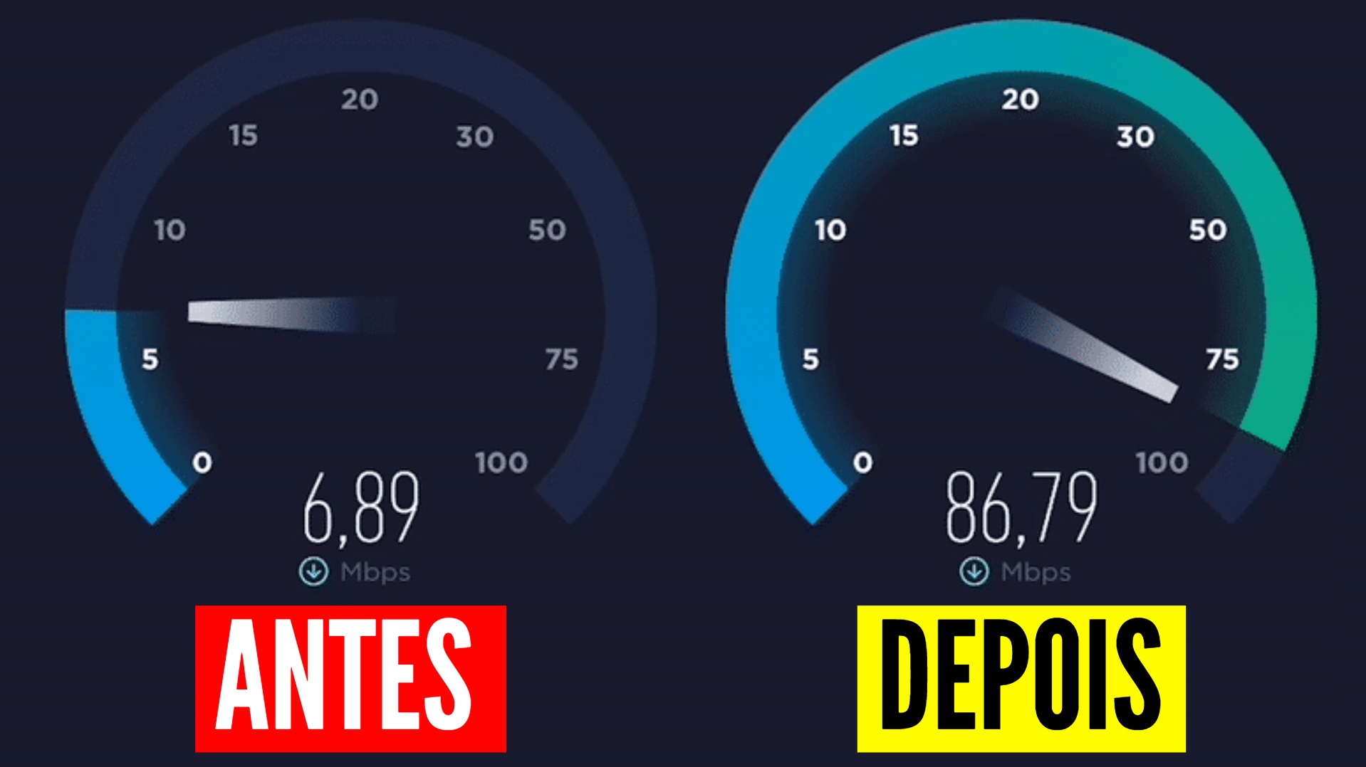 Como Aumentar a Velocidade do WiFi com estas 2 Configurações